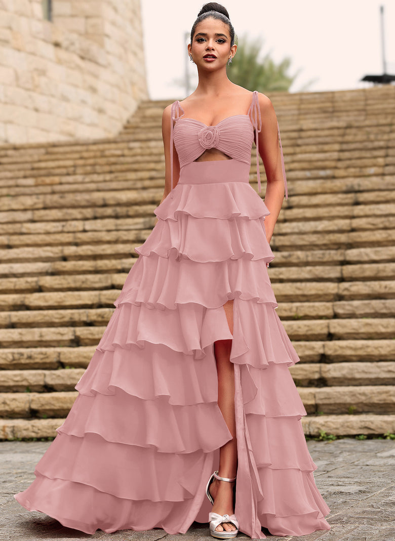 blush