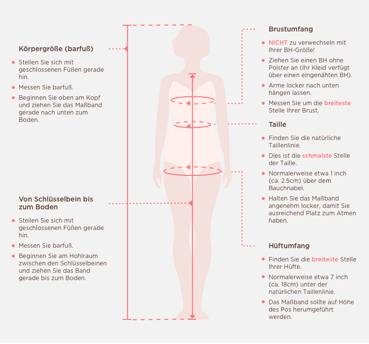 dress size chart