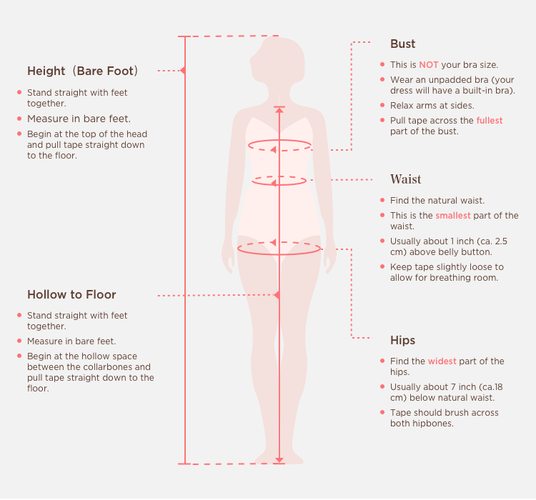 dress size chart