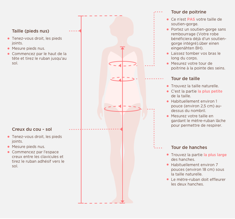 dress size chart