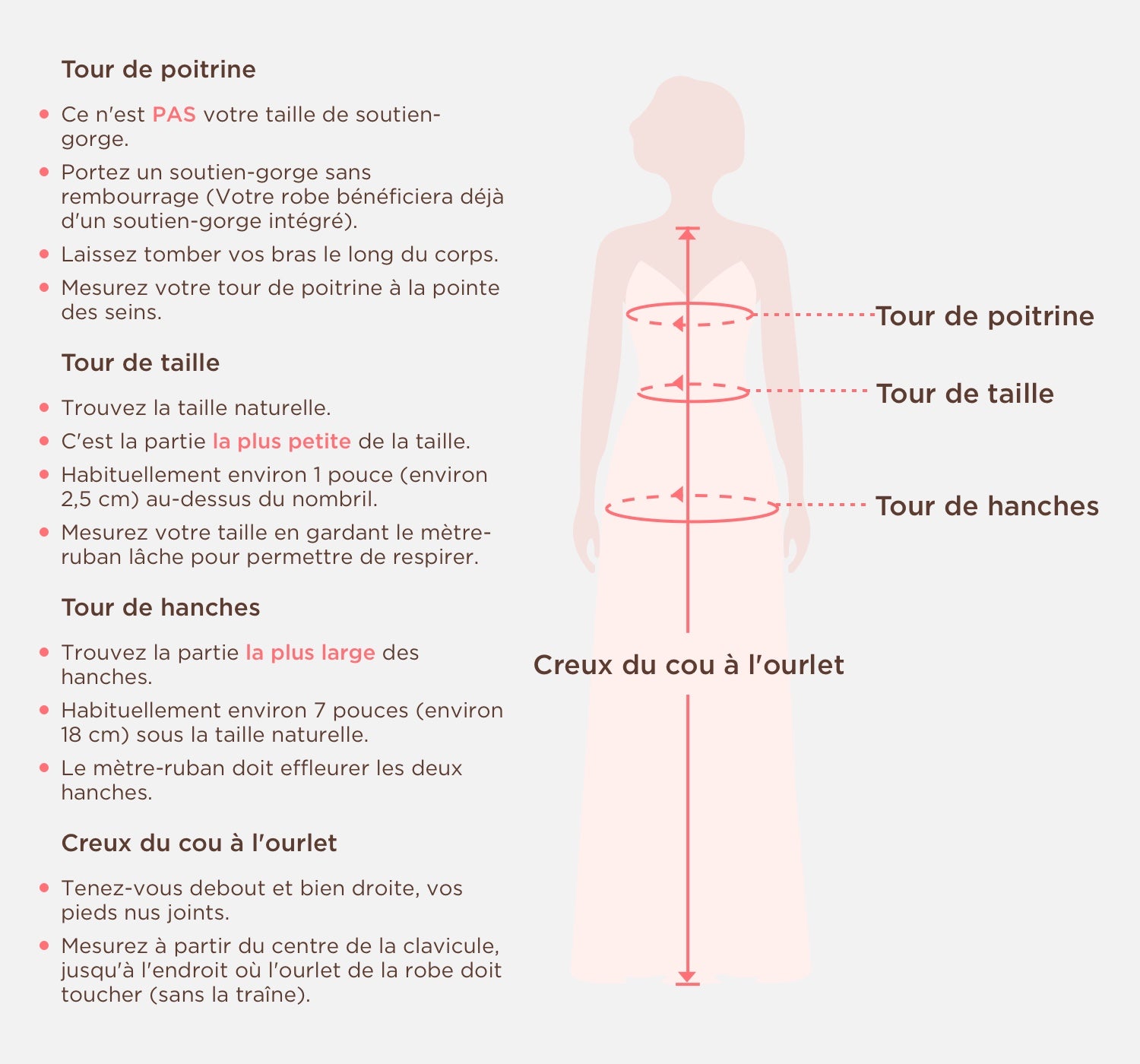 Guide de mesure des tailles de robes
